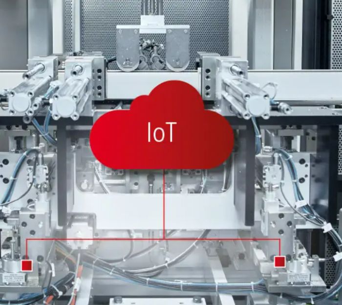  Soluciones TwinCAT para IoT e Industria 4.0